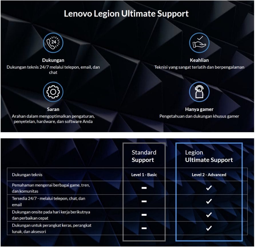 lenovo legion ultimate support